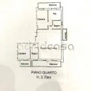 Appartamento plurilocale in vendita a Riccione