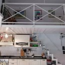 Loft trilocale in vendita a San Benedetto del Tronto
